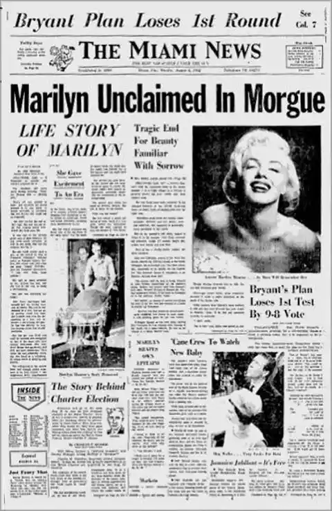 Marilyn Monroe’s Death