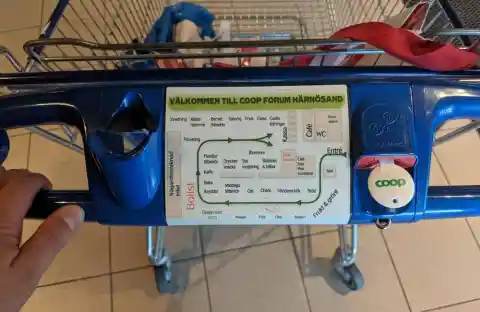 Grocery Store Cart Map
