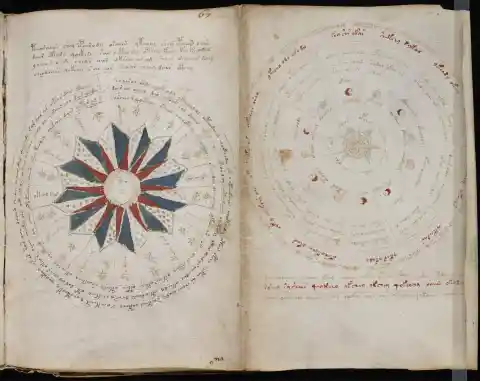 #12. Voynich Manuscript